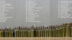 Military ammunition