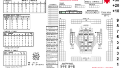 Military FC romulan War