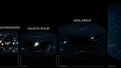 Milky Way Maps outer space supercluster