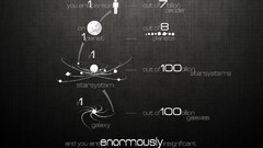 Minimalism quote diagrams text monochrome galaxy infographics