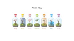 Minimalistic deviantart