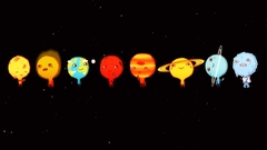 Minimalistic solar system planets