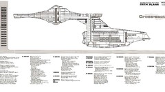 Minimalistic Star Trek design