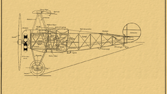 Models planes Fokker Dr.
