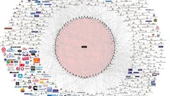 Modern illustrations