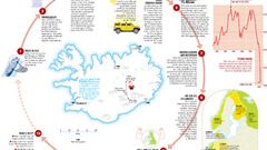 Money Bank iceland charts