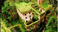 More like high This Resolution