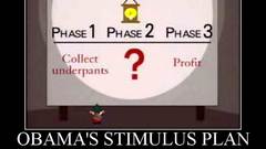 Motivational posters