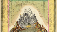 Mountains