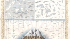 Mountains Islands Maps waterfalls lakes rivers infographics