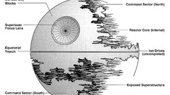 Movies star wars science fiction schematic Death Star artwork 