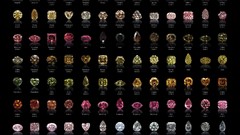 Multicolor crystals Jewelry minerals