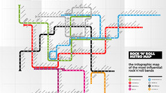 Music Metro subway Maps