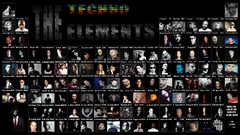 Music Techno DJ Typography elements Periodic Table Quotes