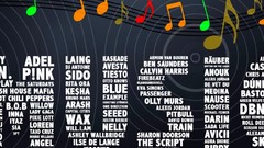 Music Typography notes