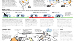 Nap high how Resolution