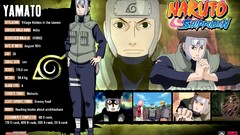Naruto shippuden YAMATO