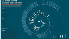 NASA outer space infographics