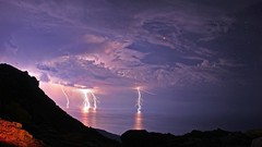 Nature skyscapes evening