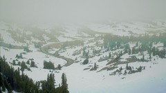 Nature winter Photo manipulation