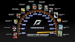 Need for speed video games