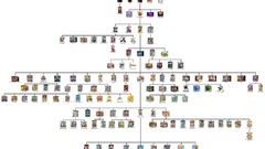 Nintendo family mario bros