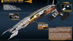 Normandy mass effect