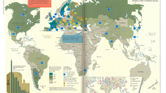 Nuclear high military