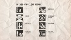 Nuclear Information