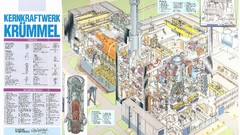 Nuclear power plants nuclear reactor boiling water reactor