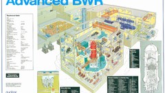 Nuclear power plants nuclear reactor boiling water reactor