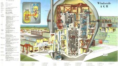 Nuclear power plants nuclear reactor boiling water reactor