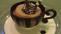 Of those classes and