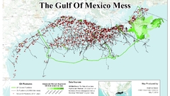 Oil Mexico