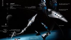 Orbit spaceships vehicles Virgin