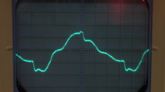 Oscilloscope used to Be