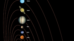 Outer space solar system