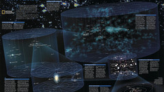 Outer space Stars national