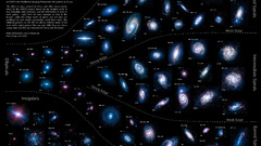Outer space text galaxies
