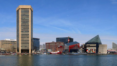 Panorama baltimore inner Harbor