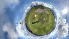 Panorama circle