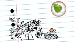 Paper Linux tanks calvin and hobbes Bodhi Linux