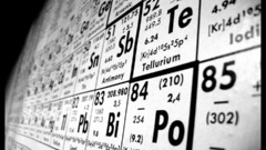 Periodic Table