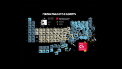 Periodic Table chuck norris