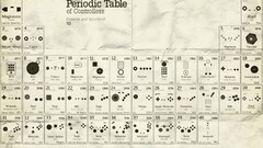 Periodic Table infographics numbers