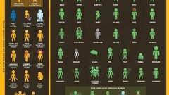 Person X-Men Students diagram marvel comics