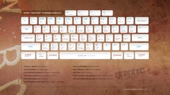 Photoshop keyboards Typography infographics digital art