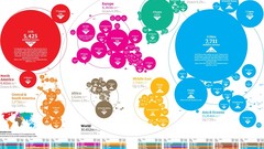Pollution Information atlas infographics carbon dioxide