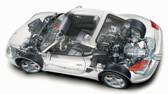 Porsche cars porsche cayman