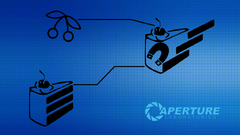 Portal blueprints aperture laboratories